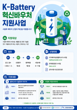 한국환경공단, 사용후 배터리 혁신기업 육성 본격화